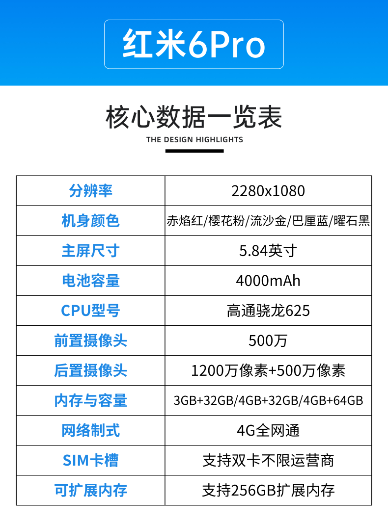 MIUI/小米红米6a双卡双待全网通支持双电信7A全面屏8A备用9A学生-图1