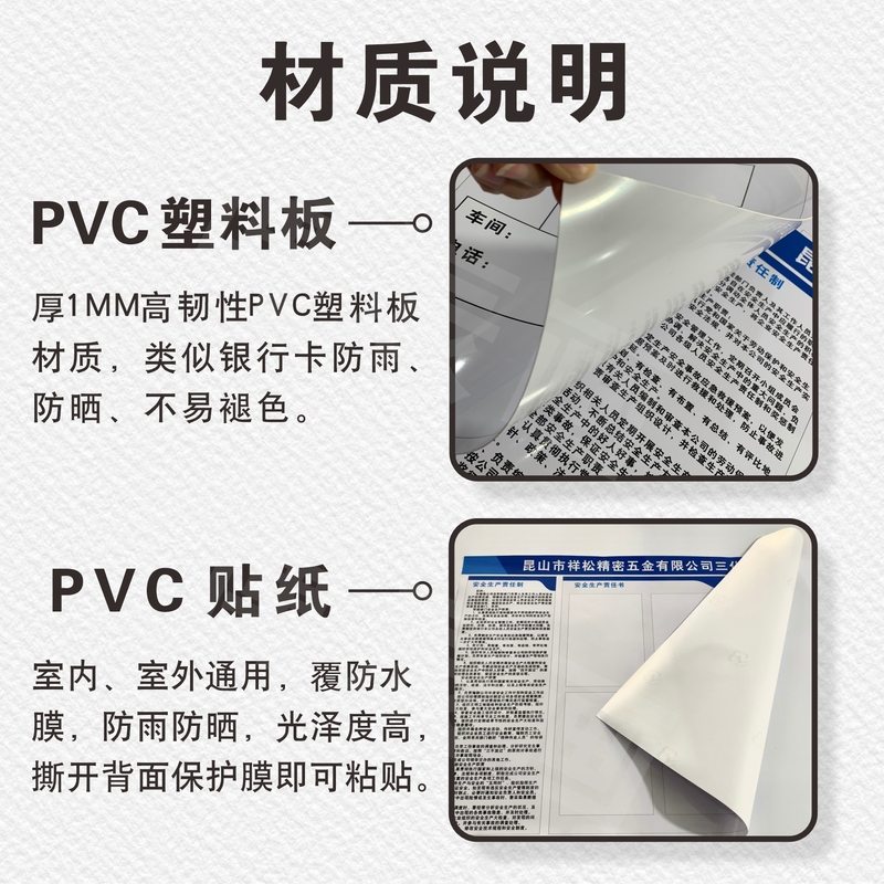 三化管理看板班组公司企业PVC定制班前班后五分钟六化安全生产公