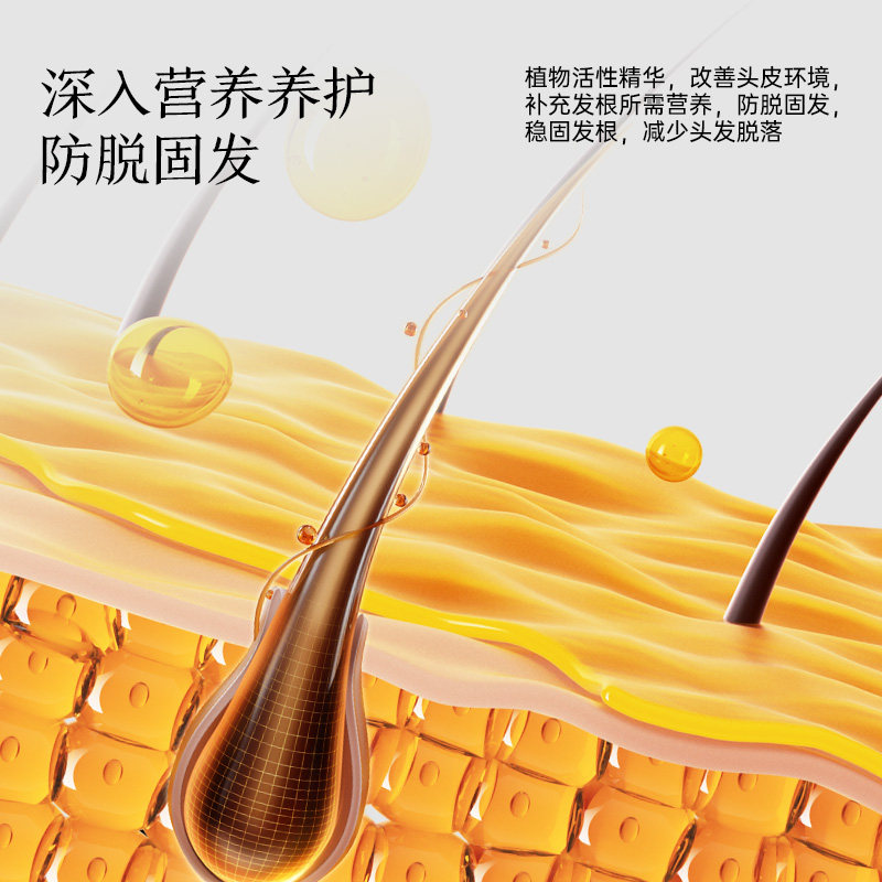 章光101B防脱发育发剂头皮滋养液固发根密发养发防掉发育发液_虎窝淘