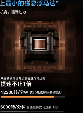 【官方正品】Air剃须刀TM20男士电动往复式刮胡刀政府补贴TM20