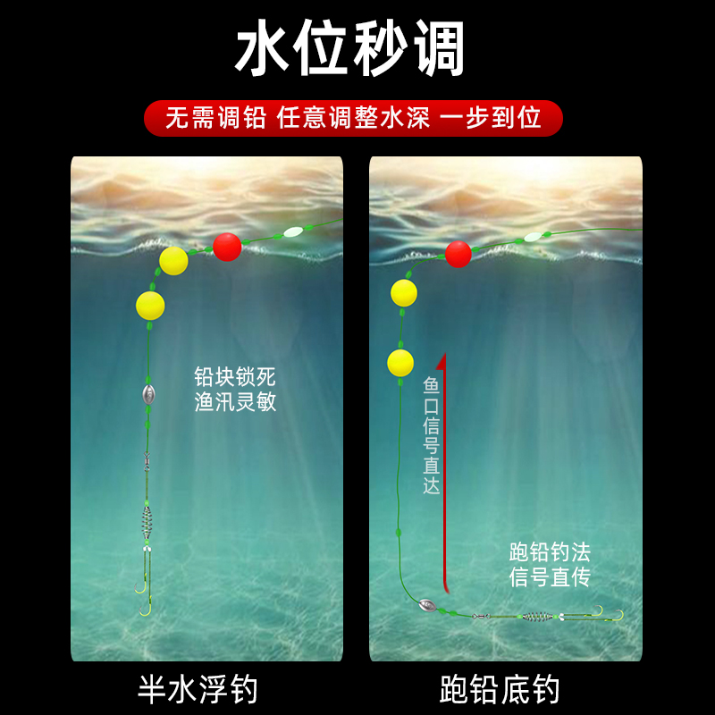 路亚浮钓草鱼鲢鳙线组免调漂洛阳球大力马主线子线鲢鱼饵笼套装 - 图1