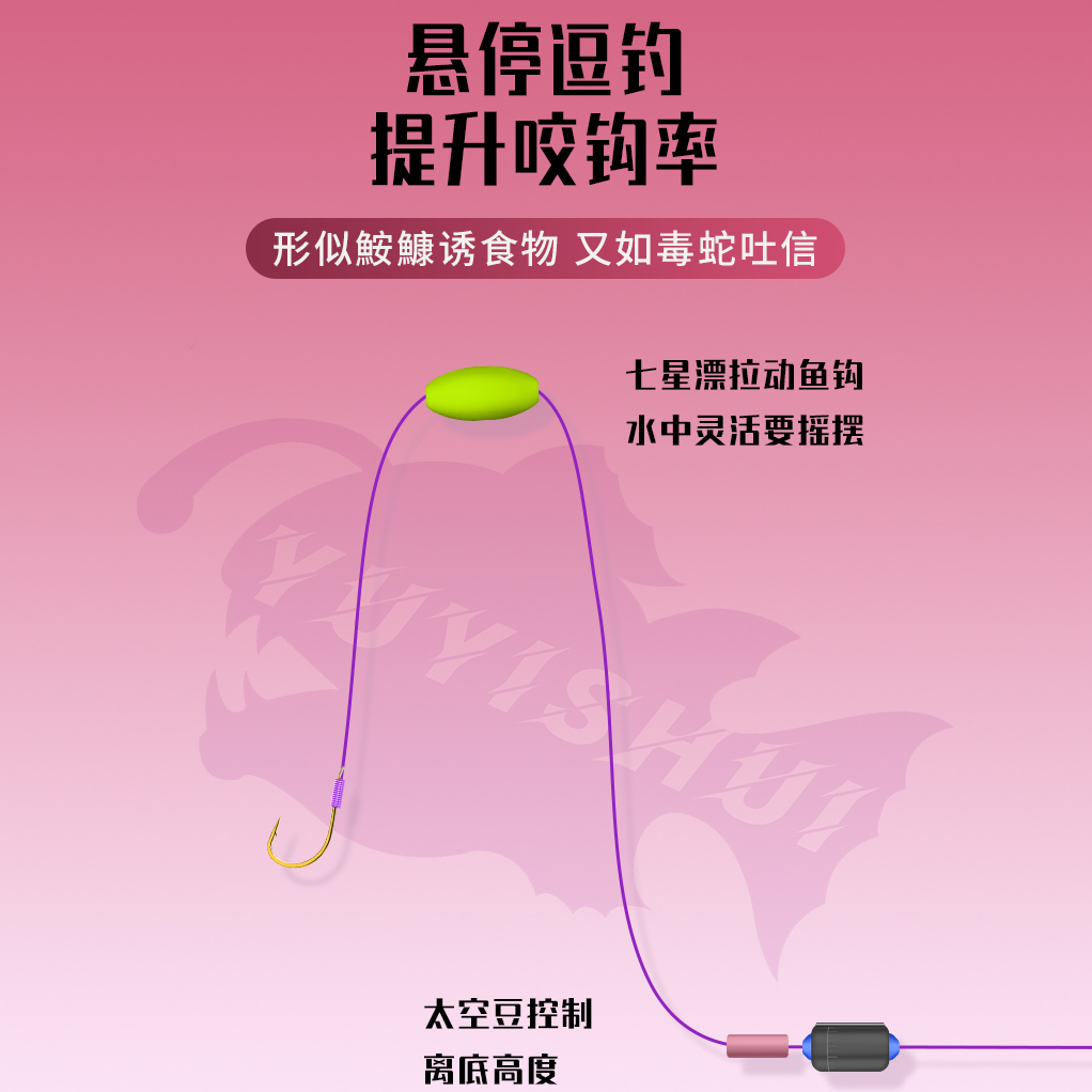 七星漂悬停逗钓线组传统钓免调漂自动找底钓组溪流反底钓鲫鱼鲤鱼 - 图1