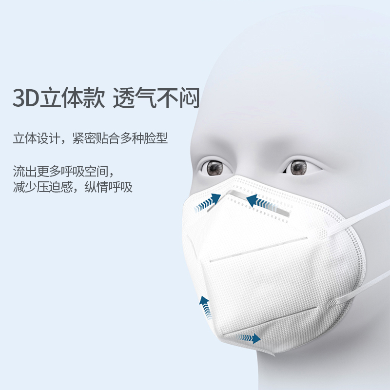 n95型医用防护口罩医疗级别3d立体厚医护专用kn官方正品旗舰店z-图1