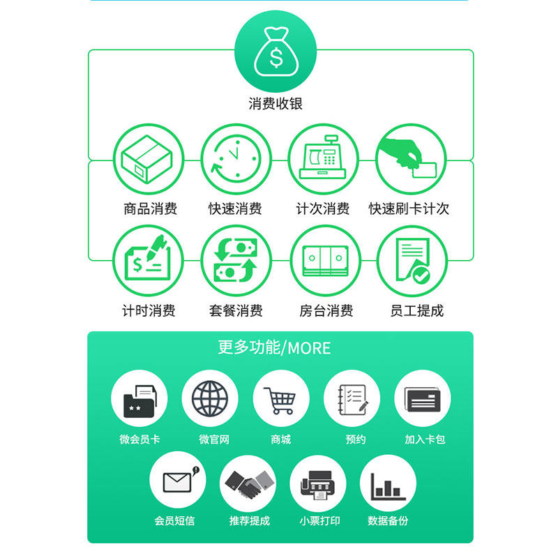 儿童乐园VR体验馆游乐场收银系统淘气堡储值计次卡会员管理软件,淘宝优惠券,粉丝福利购,淘宝优惠卷