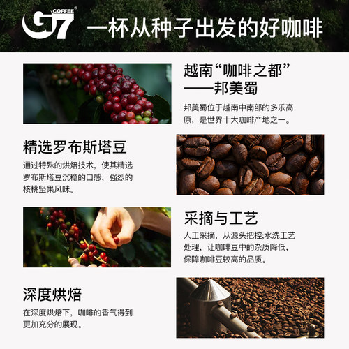 G7旗舰店越南原装进口速溶咖啡三合一原味1+2咖啡粉学生提神正品 - 图2
