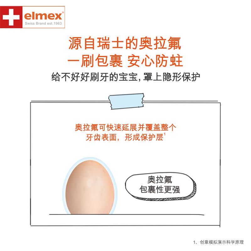 瑞士elmex艾美适可吞咽0-6岁牙膏 elmex牙膏