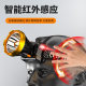 AIC strong light long-range ultra-long endurance night fishing headlamp