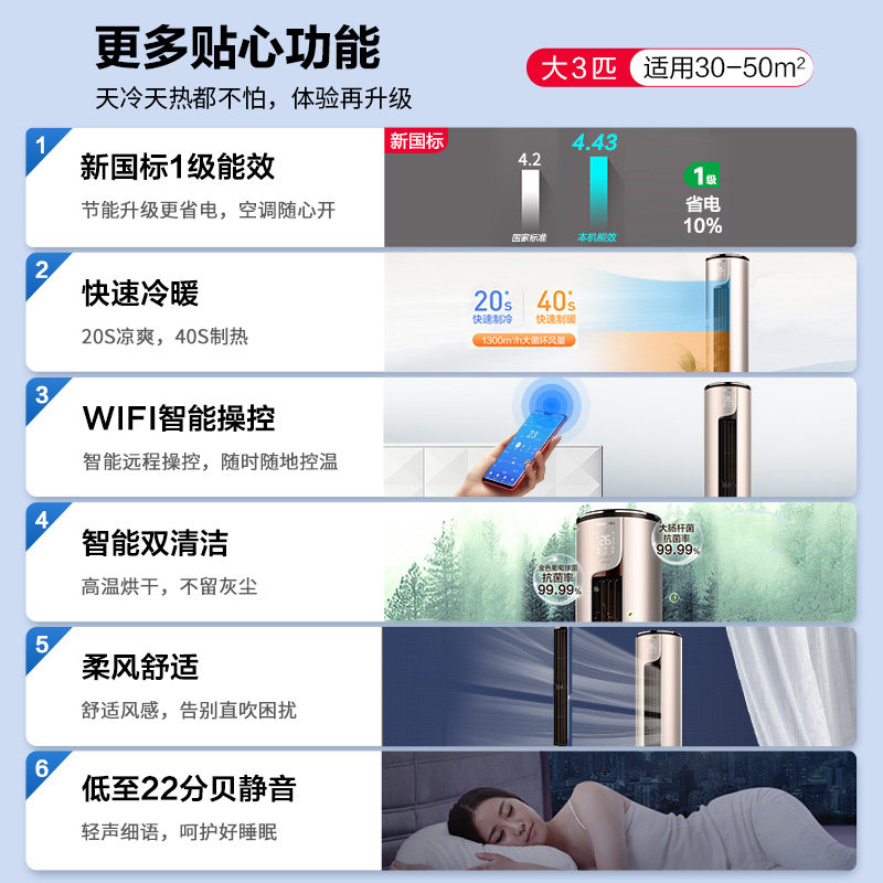 科龙大3匹新一级能效变频柜机 科龙购易电空调