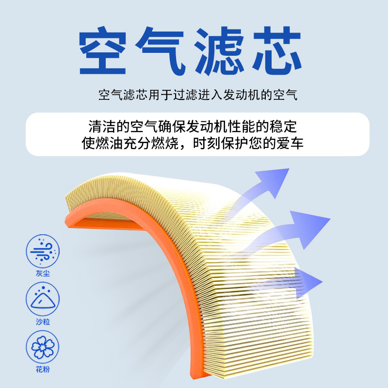 适配捷途X70 plus S M X95 X90 旅行者空调滤芯原厂大圣空气格
