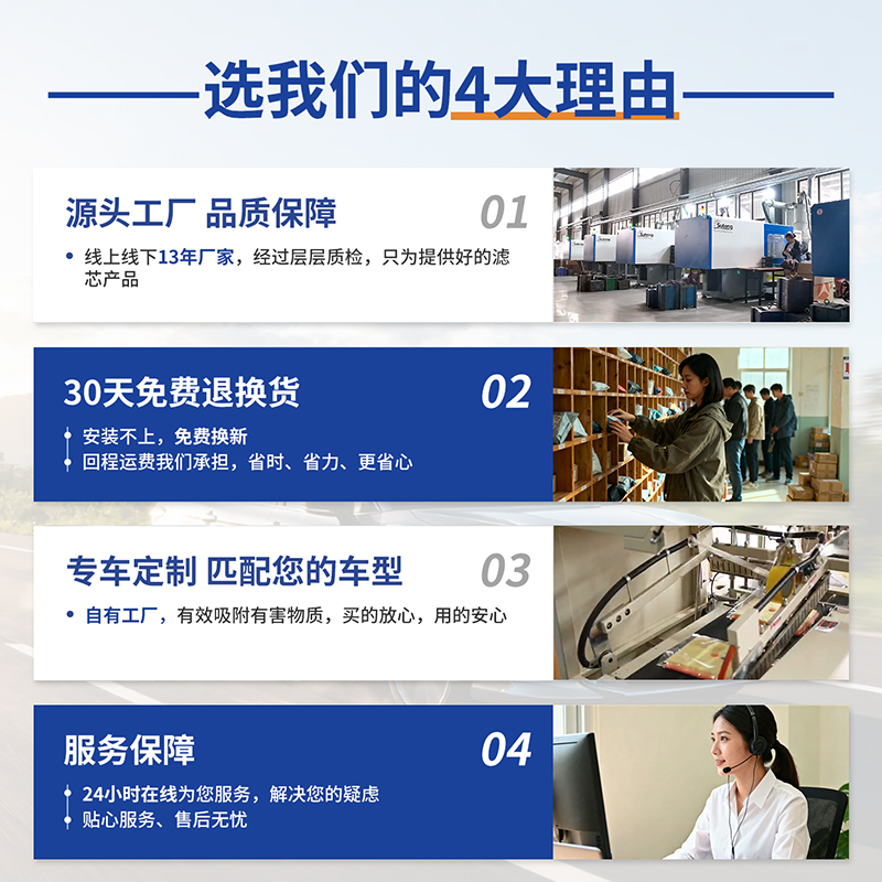 适配捷途X70 plus S M X95 X90 旅行者空调滤芯原厂大圣空气格