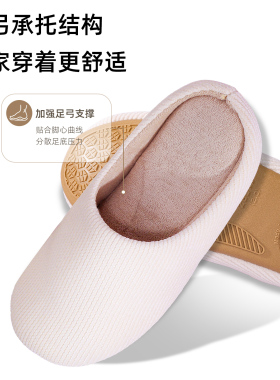 足跟痛脚后跟疼拖鞋缓解筋膜炎跟腱炎专用鞋垫跟骨垫柔软防滑静音