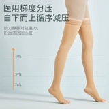 Пайфетт внутривенные вены эластичные носки медицинское летнее лечение летнее лечение.