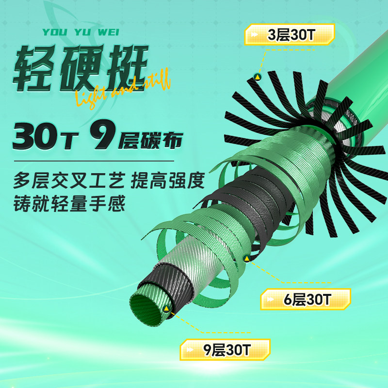 小凤仙有鱼味台钓鱼竿超轻硬挺手杆碳素轻量大钓重多水域综合鱼竿,淘宝优惠券,粉丝福利购,淘宝优惠卷