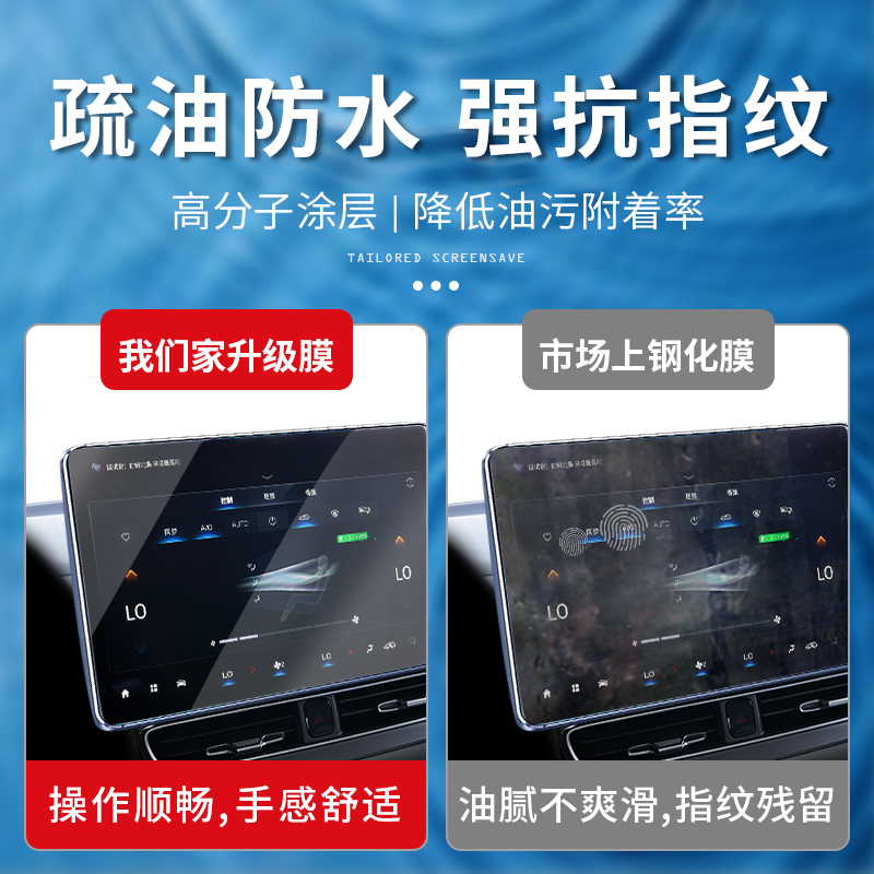 24款适用长安unik汽车导航仪表屏幕钢化膜中控显示智电保护贴内饰 - 图1