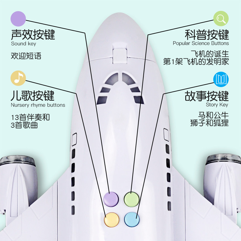  逗乖比母婴惯性/回力/滑行玩具