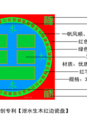 红边【震卦瓷盘】正北、正东、西南、东南、卫生间专用