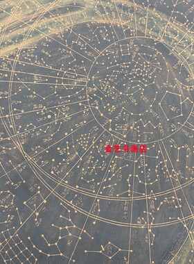 天象列次分野星象图高清复制