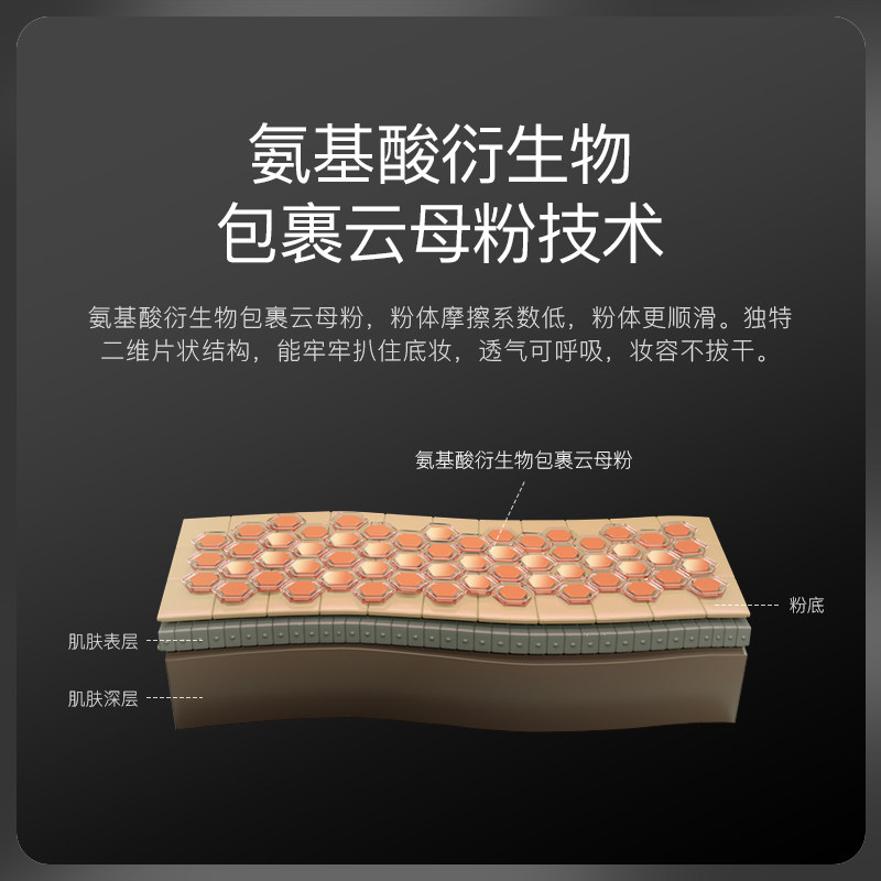 pramy /柏瑞美丝柔蜜粉饼控油散粉 柏瑞美粉饼