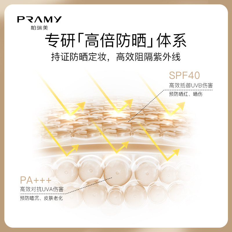 pramy /柏瑞美丝柔防晒蜜粉饼散粉 柏瑞美粉饼
