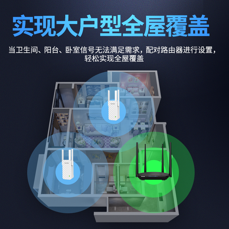 [急速发货]腾达信号放大器wifi增强器a12扩大器wife加强路由器大功率网络放大器家用无线手机便携式复式 - 图1