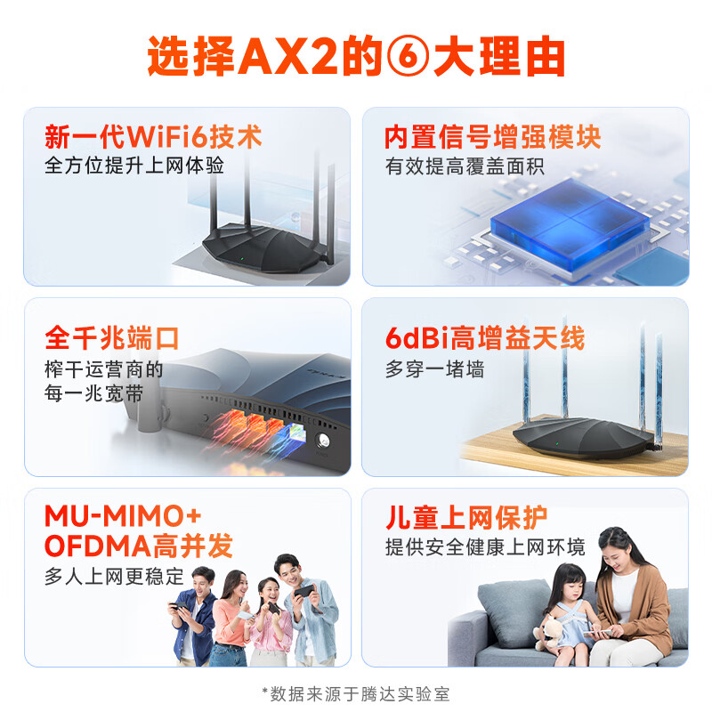 【急速发货】腾达全千兆WIFI6路由器无线家用5G高速穿墙王百兆端口电信移动增强覆盖电竞漏油器大中小户型AX2