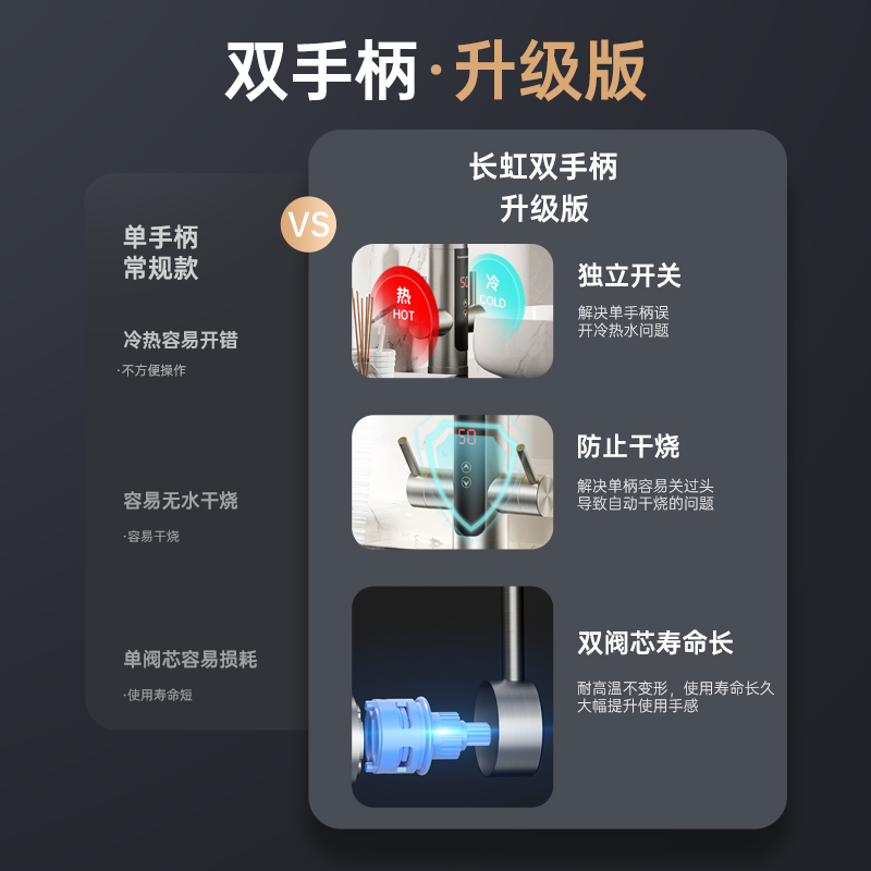 长虹电即热式热水龙头厨房宝快速热加热得快过水热家用热水器恒温 - 图2