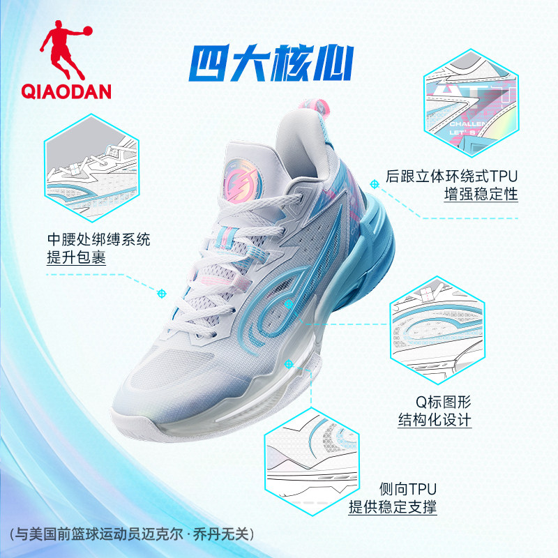 图 2