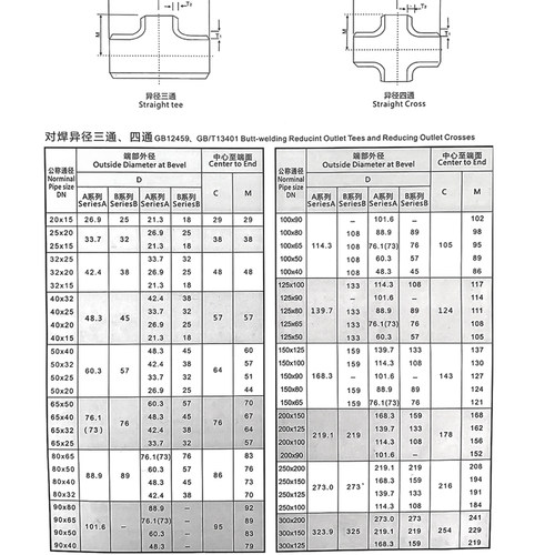 304不锈钢三通工业级T型管接头等径三通压制焊接三通无缝冲压三通 - 图1