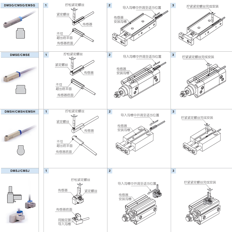 亚德客磁性开关CMSG/CMSE/CMSJ气缸防水感应器DMSG/DMSE/DMSJ-020 - 图2