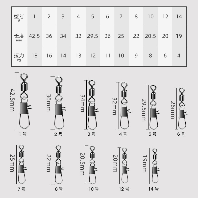 吉美美式转环+B型别针路亚连接器环8字环环扣连接器垂钓配件渔具