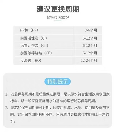 美的净水机麦克罗美的M6PP棉滤芯MRO103A-4 1586-50G121C-4/208-4 - 图0