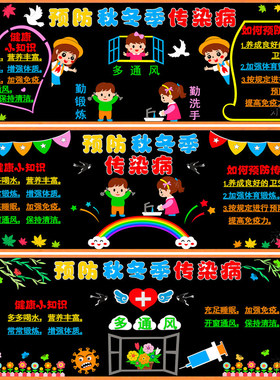 主题知识宣传秋冬季卫生健康文化墙小学身体校园装饰传栏疾病班级
