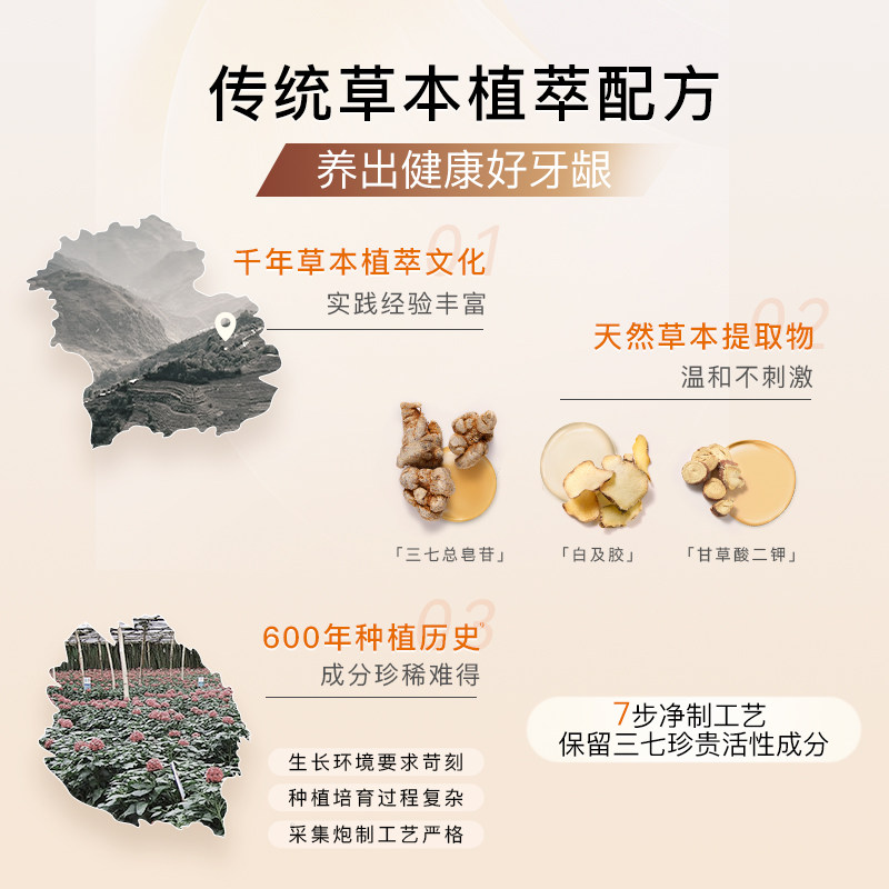 【肖战同款】舒客去火牙膏植萃养龈三七草本护龈清火清新口气成人