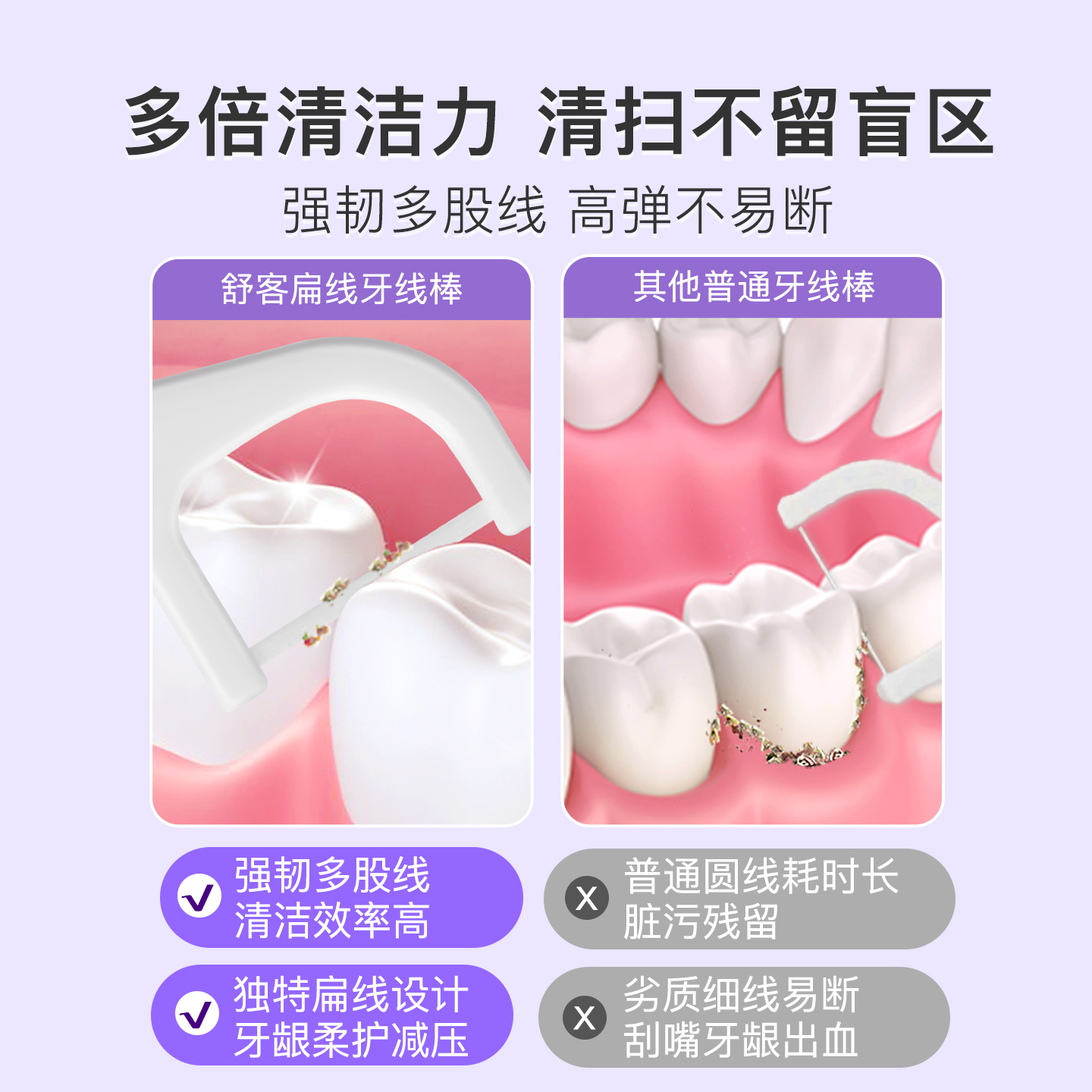 舒客牙线棒牙线超细竹炭牙签线扁线盒家用家庭装官方旗舰店正品克