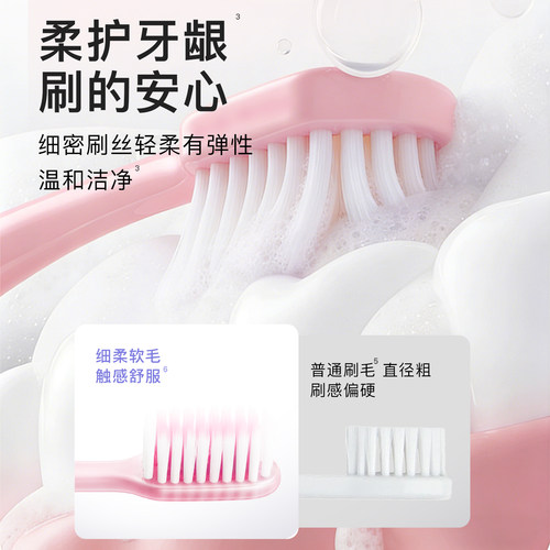 【买一套送一套】舒客牙刷软毛成人情侣小头家庭装品牌官方旗舰店 - 图2