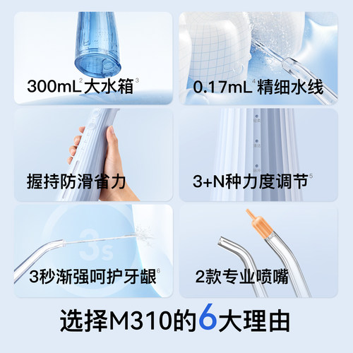 【穆祉丞同款】舒客冲牙器牙结石家用正畸大容量洗牙齿缝清洁声波 - 图0