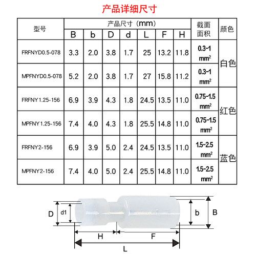 插拔式对接端子尼龙子弹头1.25-156公母对插接线端子电线接线头 - 图2