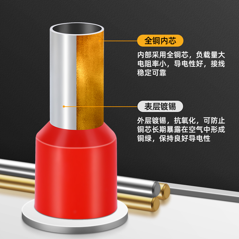 管型端子E1508针形预绝缘端子 VE1008欧式冷压接线端子压线耳黄铜 - 图0