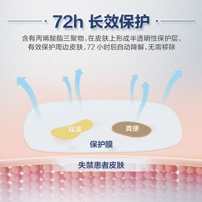 3M液体敷料3346E医用压疮造口造口敷料皮肤保护膜液体敷料喷雾 - 图3