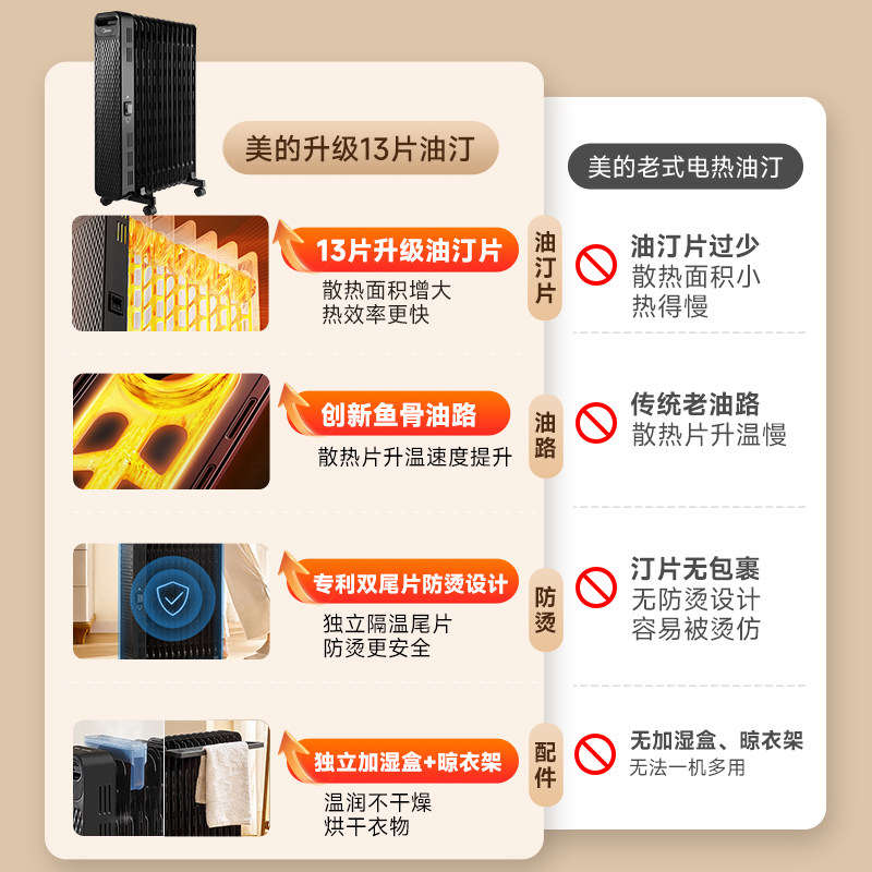 美的取暖器油汀家用电暖气客厅卧室电暖器烘衣暖气片节能2026新款,淘宝优惠券,粉丝福利购,淘宝优惠卷