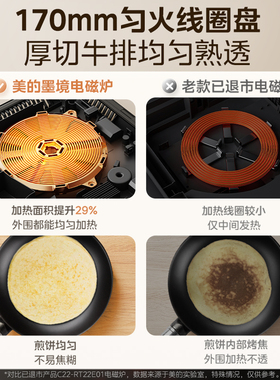 美的电磁炉家用炒菜锅一体全套
