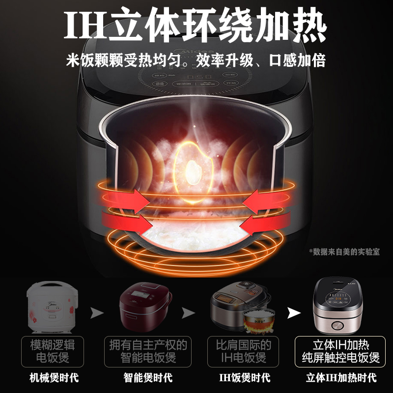 美的IH电饭煲多功能智能电饭锅4L家用2-3-5人大容量正品