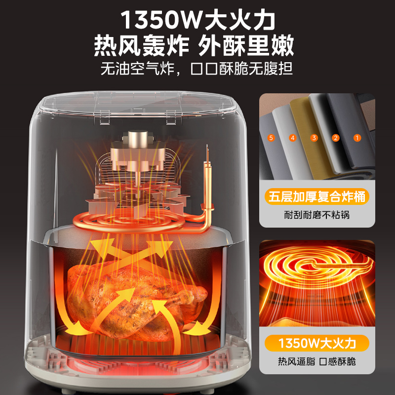 美的华凌空气炸锅家用新款可视免翻面大容量空气电炸锅烹饪机官方