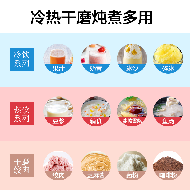 美的佛山专卖店美的新款破壁机养生家用小型豆浆料理全自动加热多功能正品1