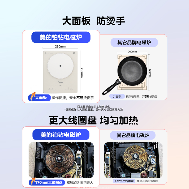 美的铂钻电磁炉家用多功能炒菜一体节能大火力火锅智能新款电池炉