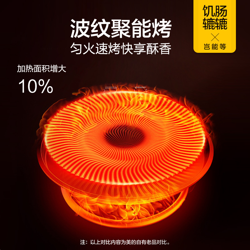 美的佛山专卖店美的电饼铛家用加深双面加热烙煎饼锅机正品电饼档称薄饼机一人食2