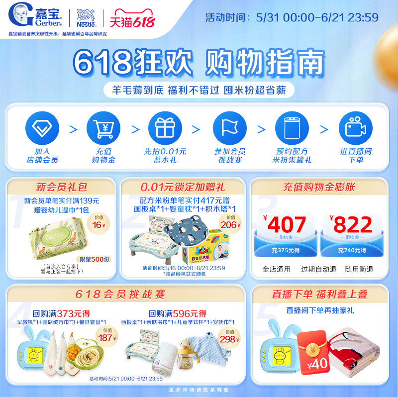 【囤货壕礼多】嘉宝配方米粉部分水解乳清蛋白HMO高铁米粉4罐