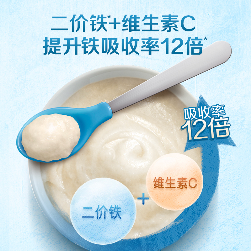 gerber嘉宝旗舰店【新会员首购礼遇】嘉宝尝鲜辅食礼包 原味米粉有机果泥 泡芙1