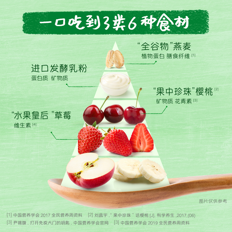 gerber嘉宝旗舰店嘉宝有机酸奶果泥 宝宝辅食婴儿泡芙宝宝零食泡芙果泥组合装10月+2