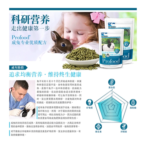 Доктор кролика Gaocyl Fortulose Food вкусная для кролика еда еды с закусками домашние животные.